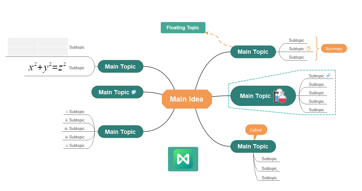 Cách làm sơ đồ tư duy trên powerpoint - Hiệu quả