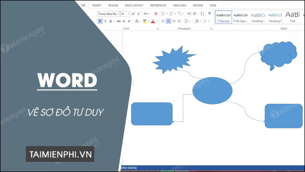 Cách làm sơ đồ tư duy trên powerpoint - Hiệu quả