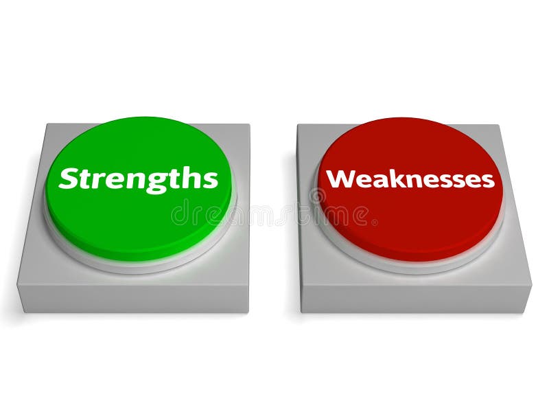 Weaknesses là gì tại sao Weaknesses quan trọng trong phân tích Swot